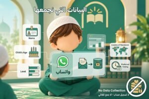 كيف نستخدم البيانات
