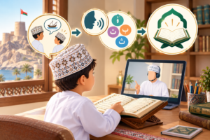 الطفل العماني بين لهجته المحلية ونطق الحروف