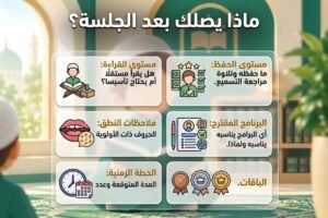 ما يصلك بعد الجلسه