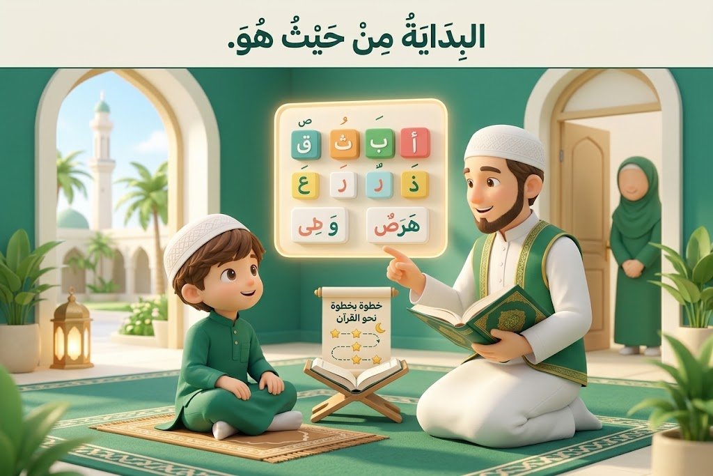 بدايه الحصص