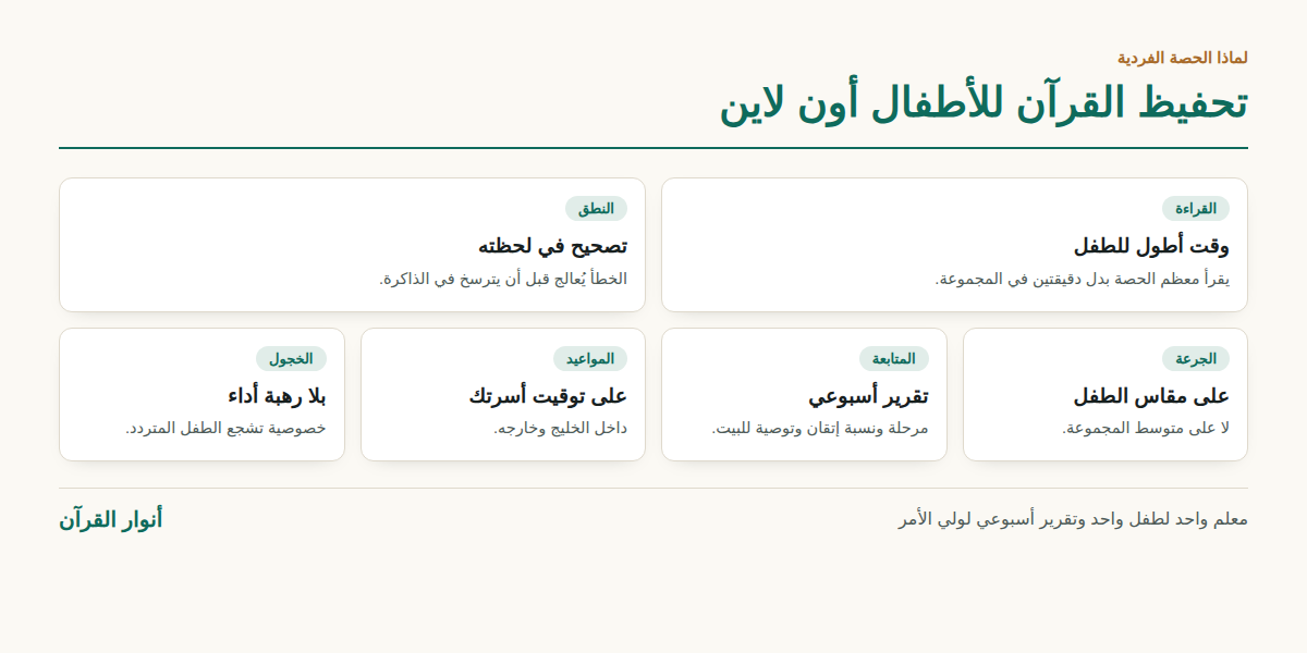 تحفيظ القرآن للأطفال أون لاين مميزات الحصة الفردية