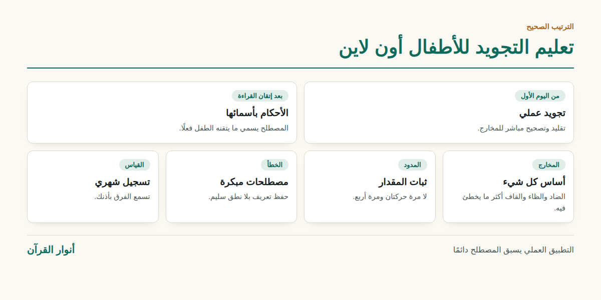 تعليم التجويد للأطفال الترتيب الصحيح للمراحل